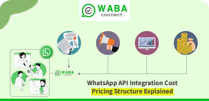 WhatsApp API Integration Cost