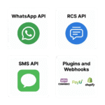 API Integration – SMS WHATSAPP RCS API Integration