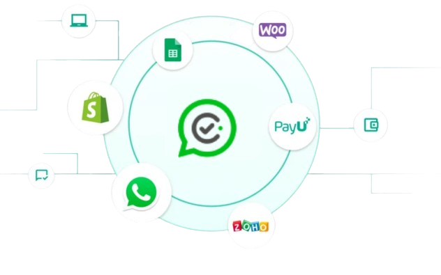 WABA Connect API Integration 2026