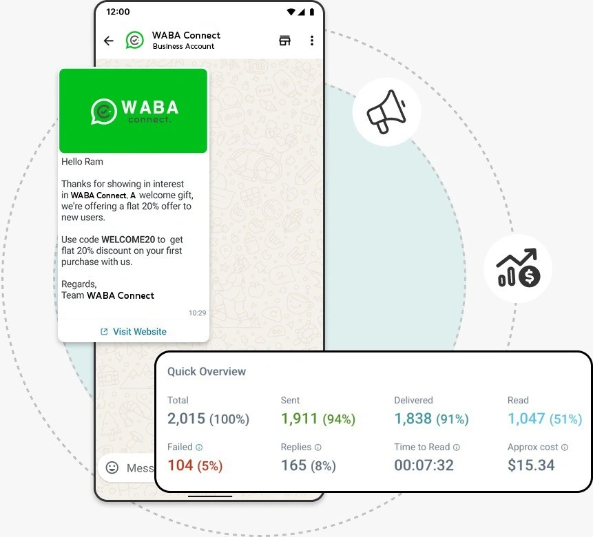 WhatsApp Bulk messages