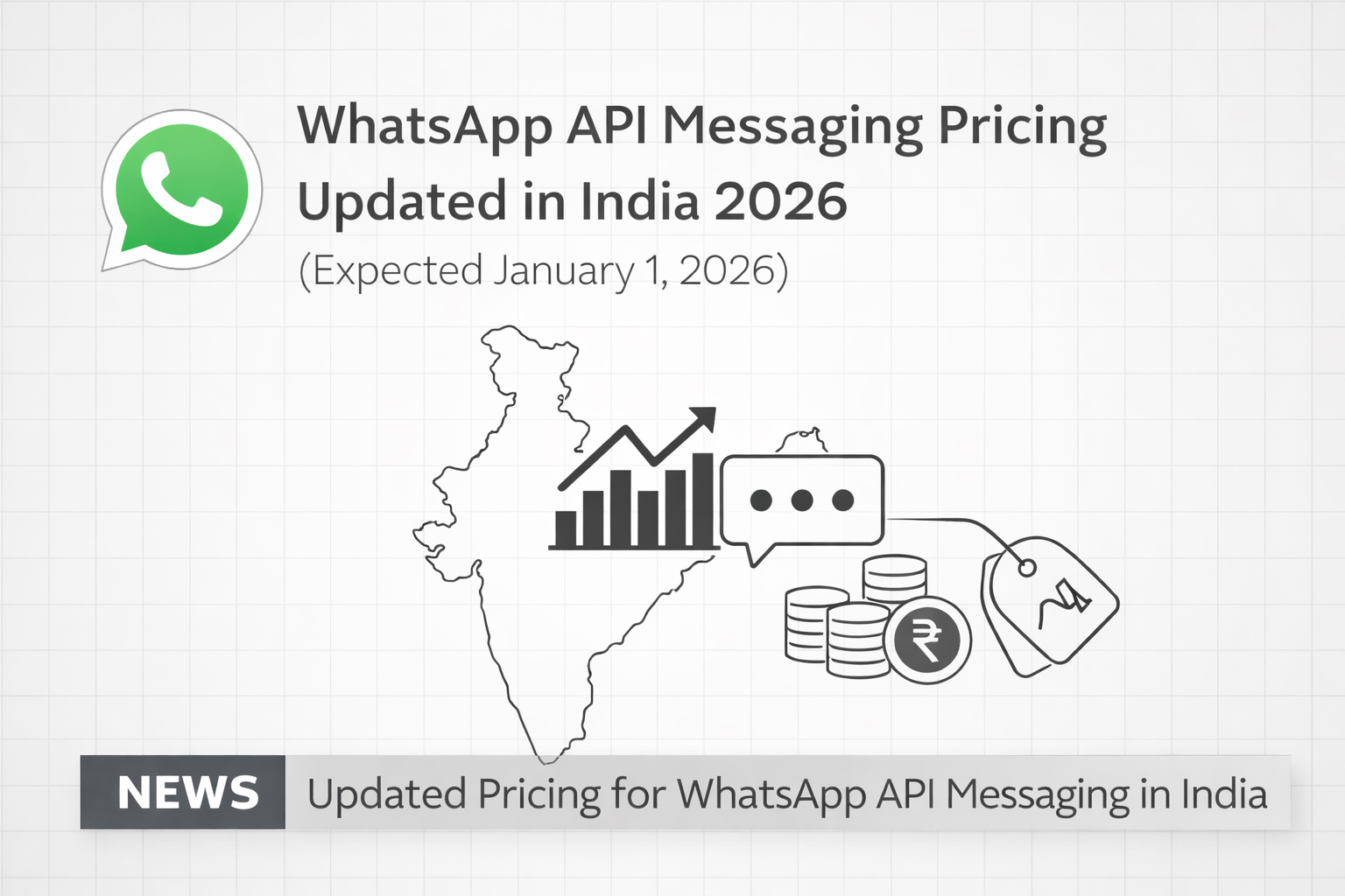 WhatsApp API Messaging Pricing Updated